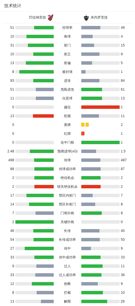 BBIN·宝盈集团介绍图片