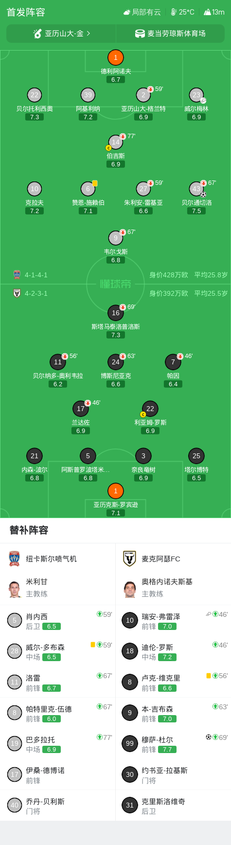BBIN·宝盈集团图片展示