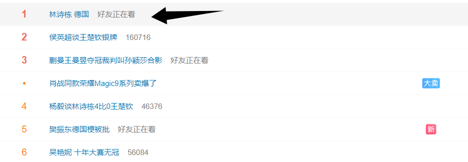 促进国际化经营从而实现公司的雄心壮志相关图片