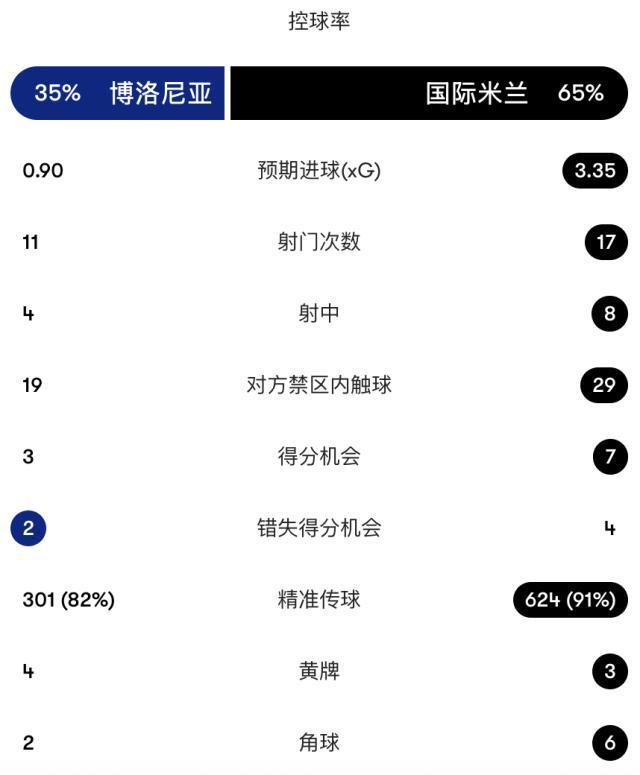 BBIN·宝盈集团展示图片