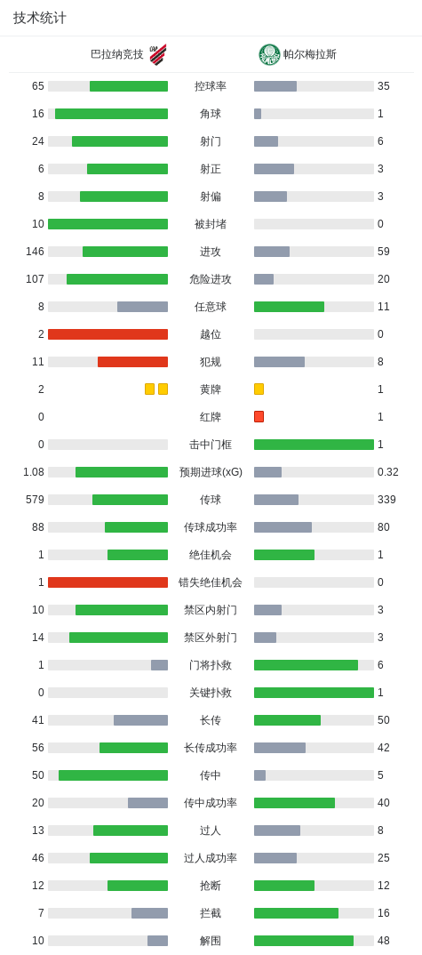 BBIN·宝盈集团介绍图片