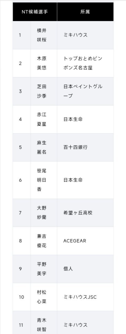 BBIN·宝盈集团案例展示