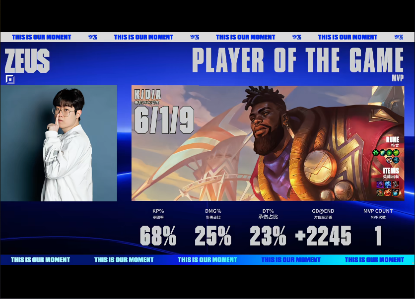 BBIN·宝盈集团 HLE毫无难度轻取对手 G2遭到零封无缘八强席位