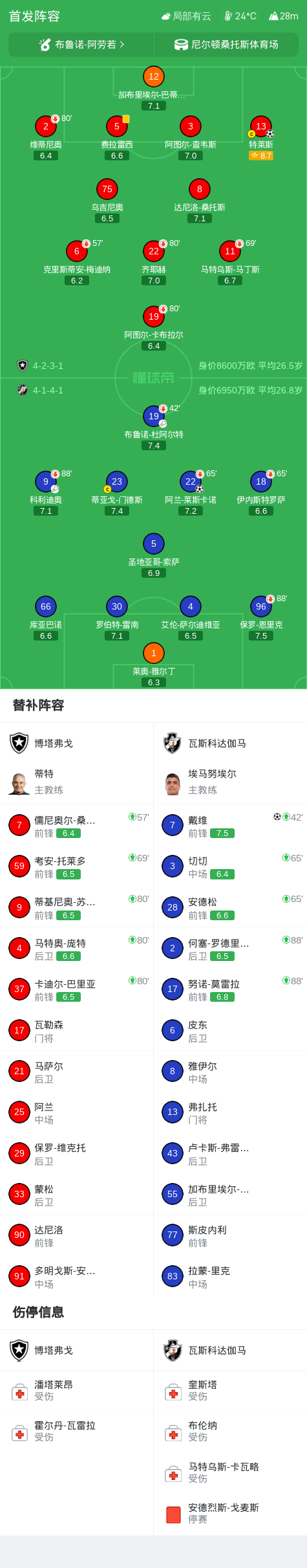 BBIN·宝盈集团案例展示