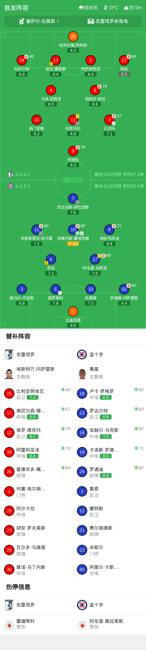 了解BBIN·宝盈集团