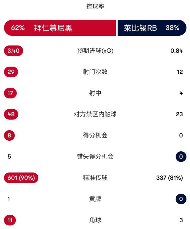 了解BBIN·宝盈集团