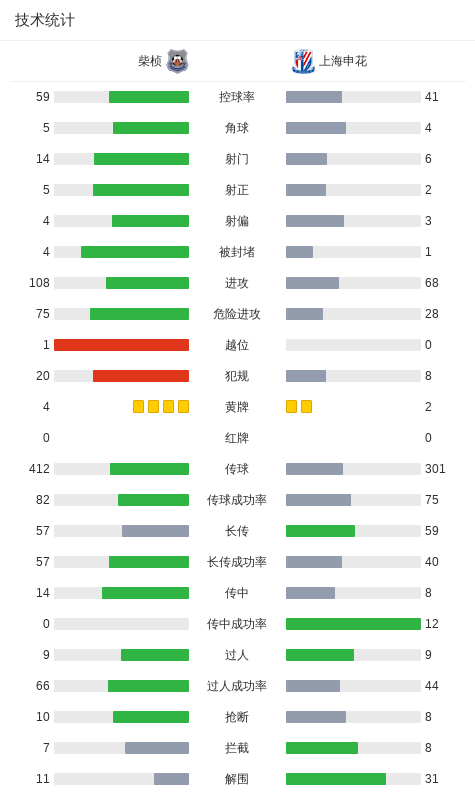 BBIN·宝盈集团介绍图片