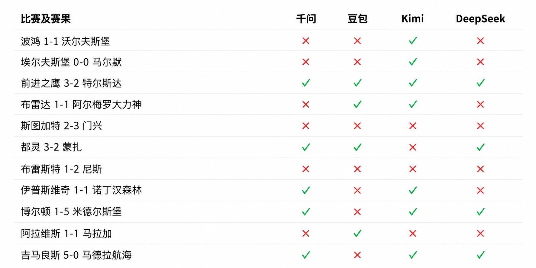 专业BBIN·宝盈集团服务