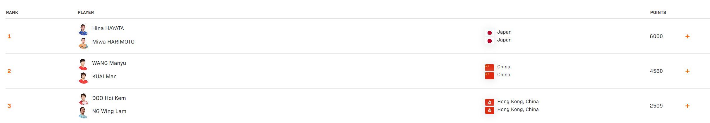 BBIN·宝盈集团大力拓展海外市场介绍图片