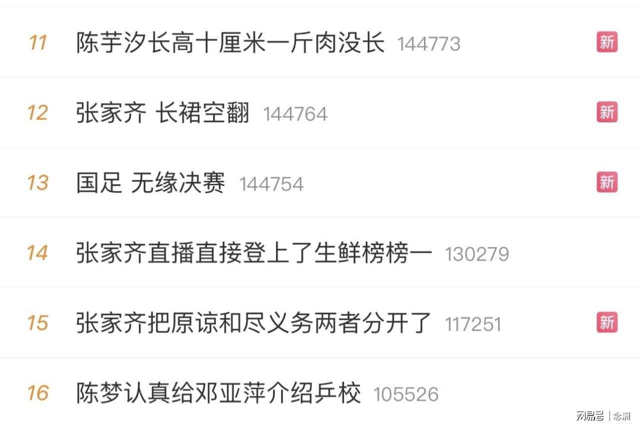 BBIN·宝盈集团新增了好友列表名片框功能介绍图片
