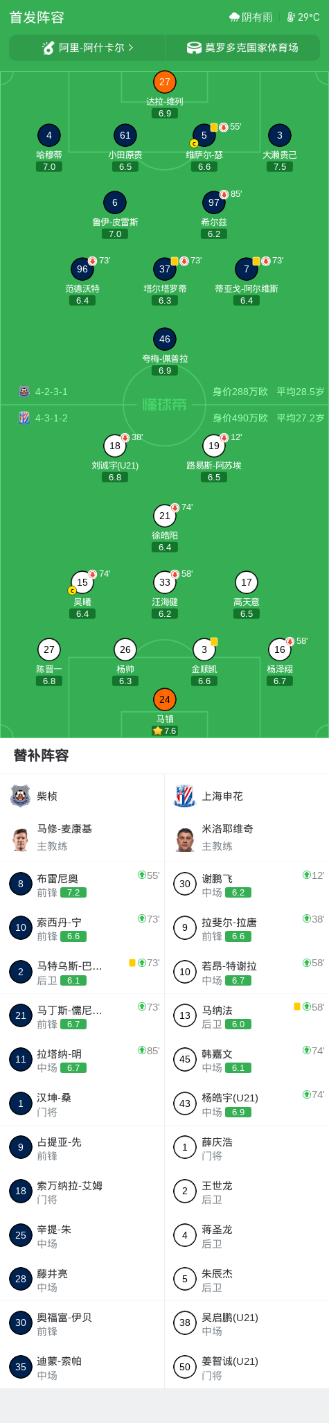 BBIN·宝盈集团相关图片