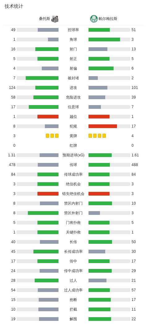 BBIN·宝盈集团介绍图片
