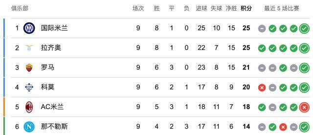 了解BBIN·宝盈集团
