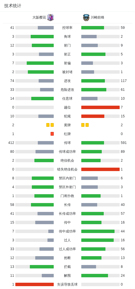 BBIN·宝盈集团介绍图片