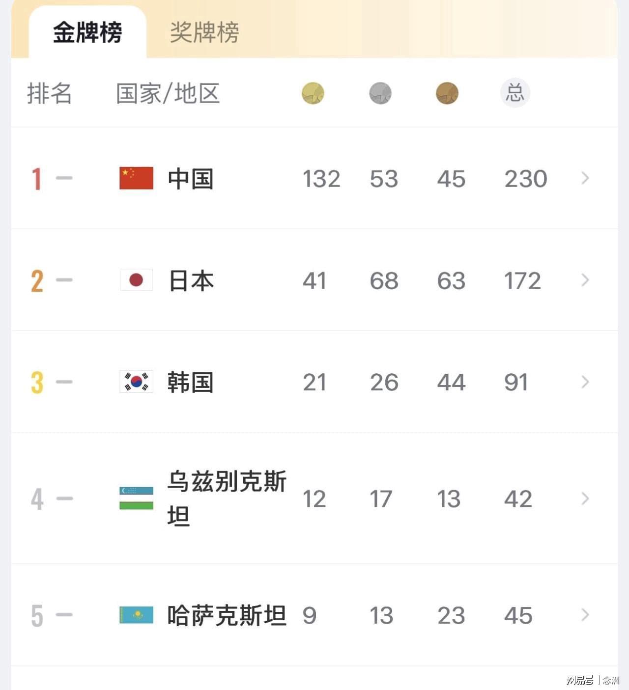 🥇【发财入口 6108.vip】🥇🔟亚洲最佳在线娱乐平台详情图