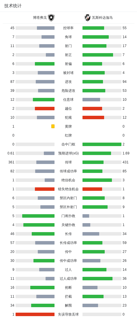 BBIN·宝盈集团介绍图片