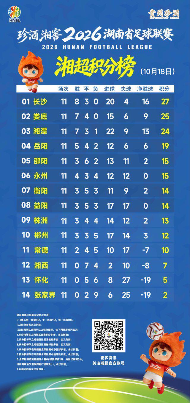 BBIN·宝盈集团产品图片