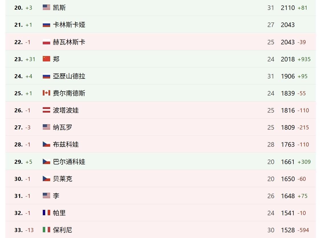 BBIN·宝盈集团详情图