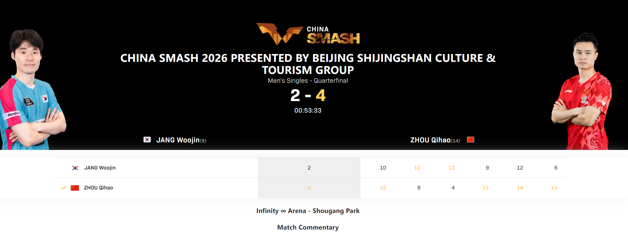 BBIN·宝盈集团展示图片