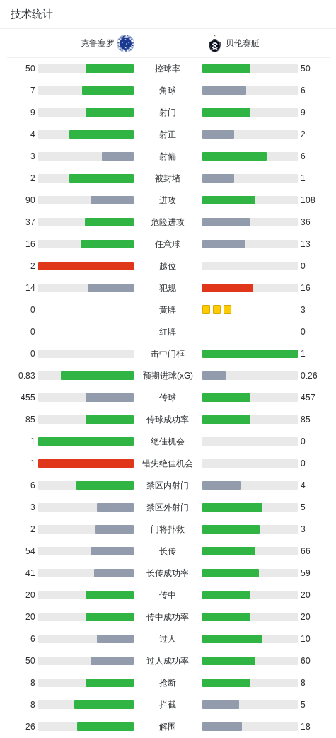 了解BBIN·宝盈集团