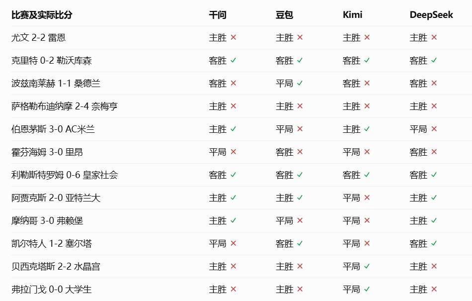 BBIN·宝盈集团详情图