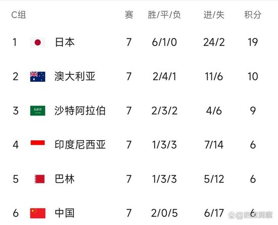 BBIN·宝盈集团介绍图片