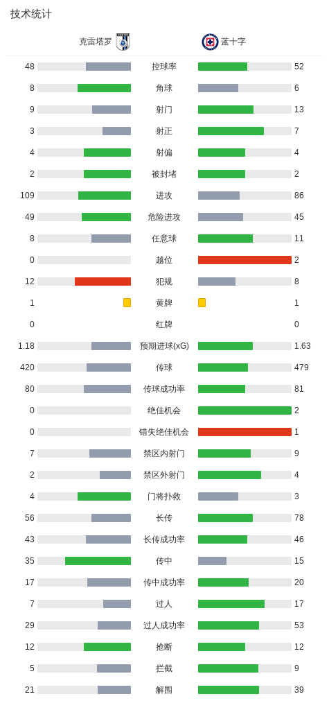 了解BBIN·宝盈集团