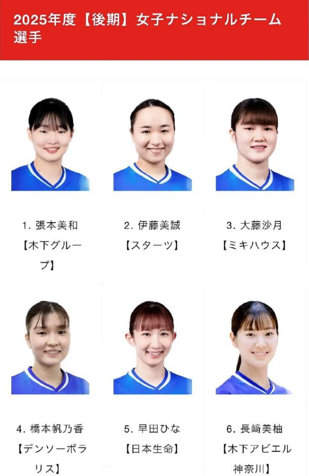 BBIN·宝盈集团相关图片