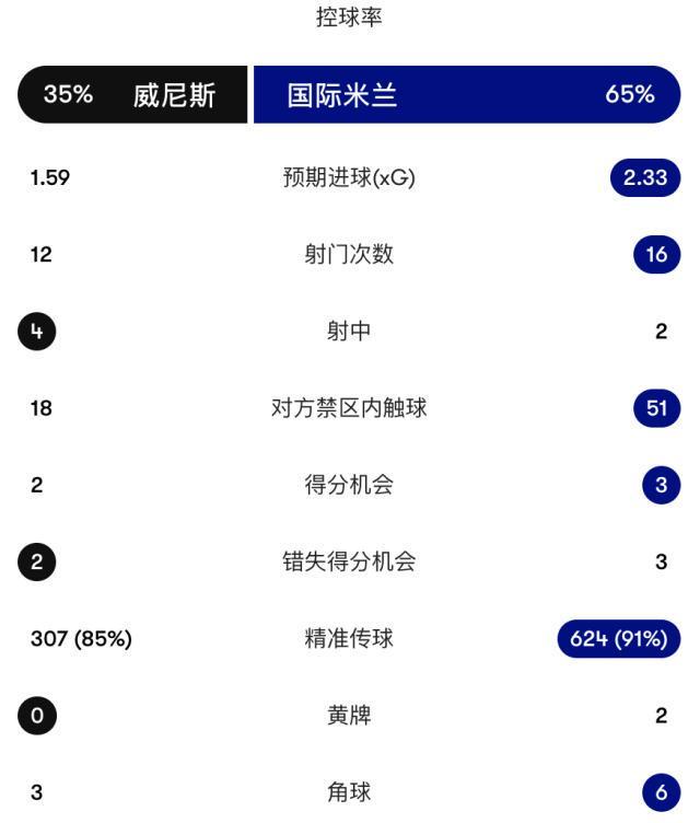 了解BBIN·宝盈集团