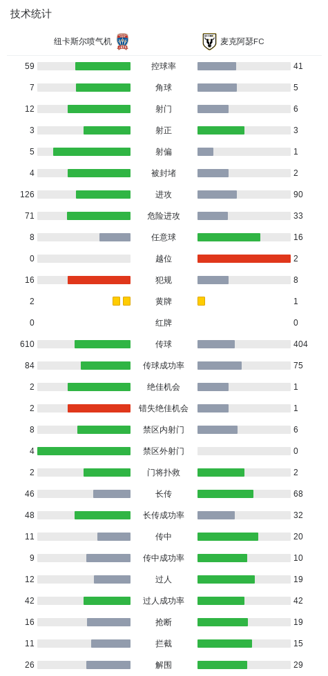 BBIN·宝盈集团产品图片